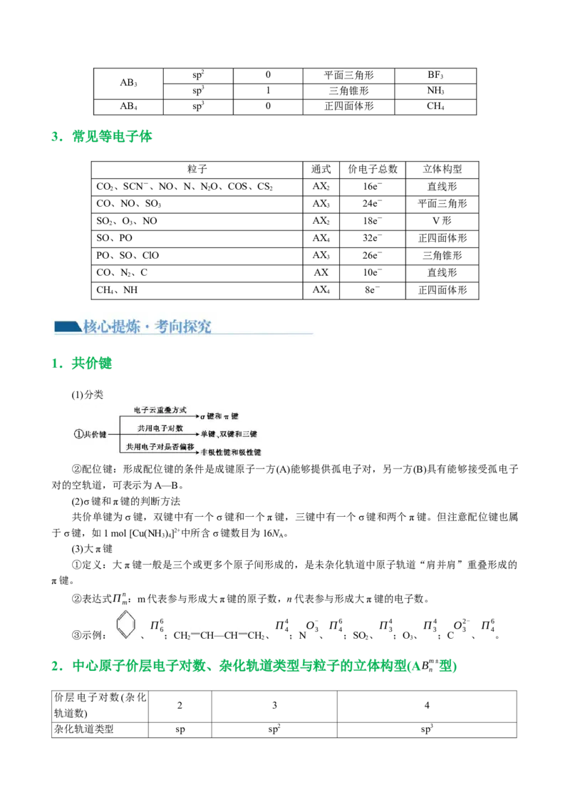 专题12物质结构与性质综合(题型突破)(讲义)(解析版)_05高考化学_2024年新高考资料_2.2024二轮复习_2024年高考化学二轮复习讲练测（新教材新高考）