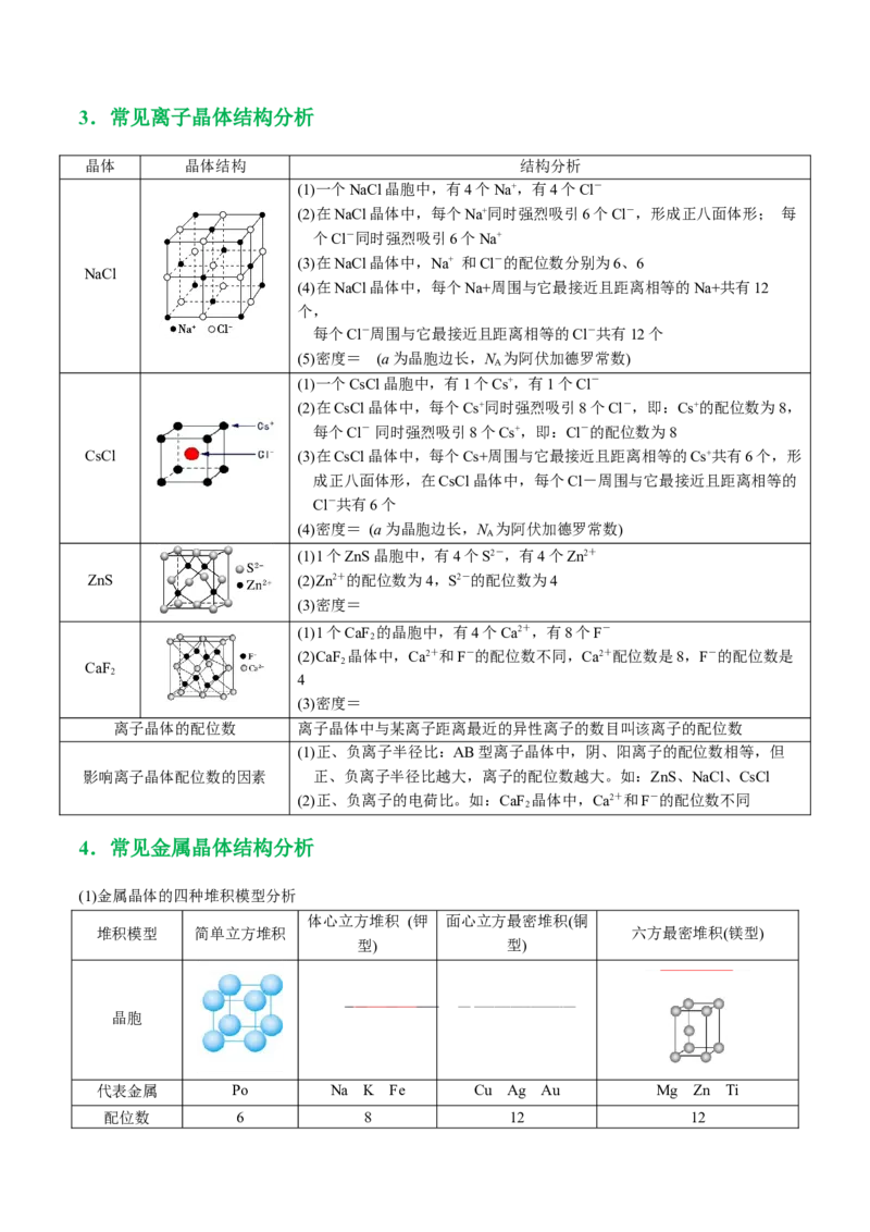 专题12物质结构与性质综合(题型突破)(讲义)(解析版)_05高考化学_2024年新高考资料_2.2024二轮复习_2024年高考化学二轮复习讲练测（新教材新高考）