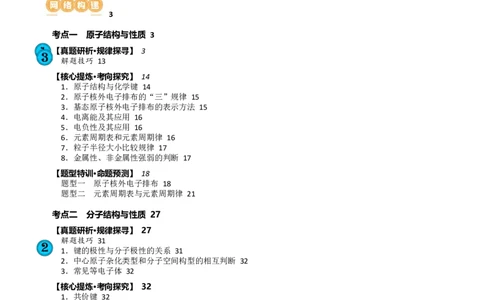 专题12物质结构与性质综合(题型突破)(讲义)(解析版)_05高考化学_2024年新高考资料_2.2024二轮复习_2024年高考化学二轮复习讲练测（新教材新高考）