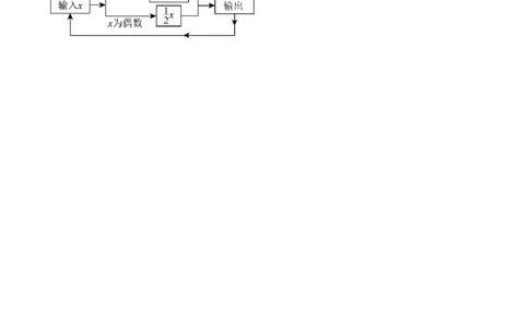 专题3.3代数式的值（知识梳理与考点分类讲解）（人教版）（原卷版）_初中数学人教版_7上-初中数学人教版_7上-初中数学人教版（新版）_07讲义练习