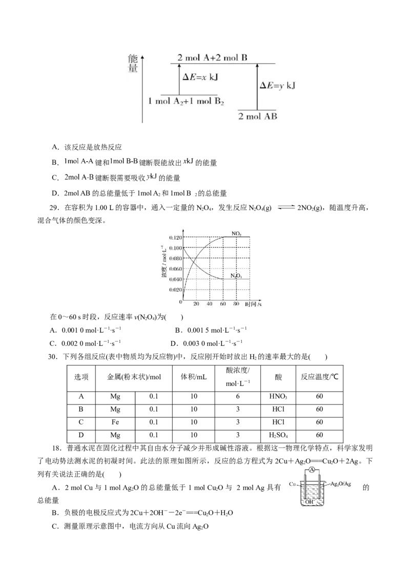 专题06化学反应与能量-2023年高考化学一轮复习小题多维练（原卷版）_05高考化学_新高考复习资料_2023年新高考资料_一轮复习_2023年新高考化学一轮复习小题多维练