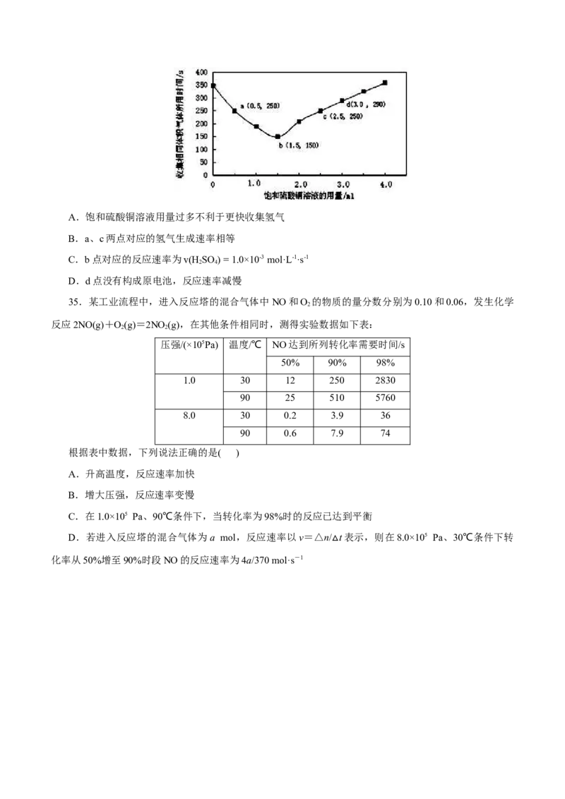 专题06化学反应与能量-2023年高考化学一轮复习小题多维练（原卷版）_05高考化学_新高考复习资料_2023年新高考资料_一轮复习_2023年新高考化学一轮复习小题多维练