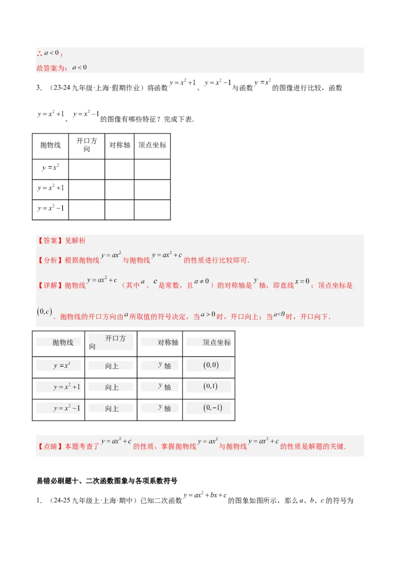 期末重难点真题特训之易错必刷题型（126题37个考点）-（人教版)（教师版）_初中数学_九年级数学上册（人教版）_重难点专题提升-V7_2025版