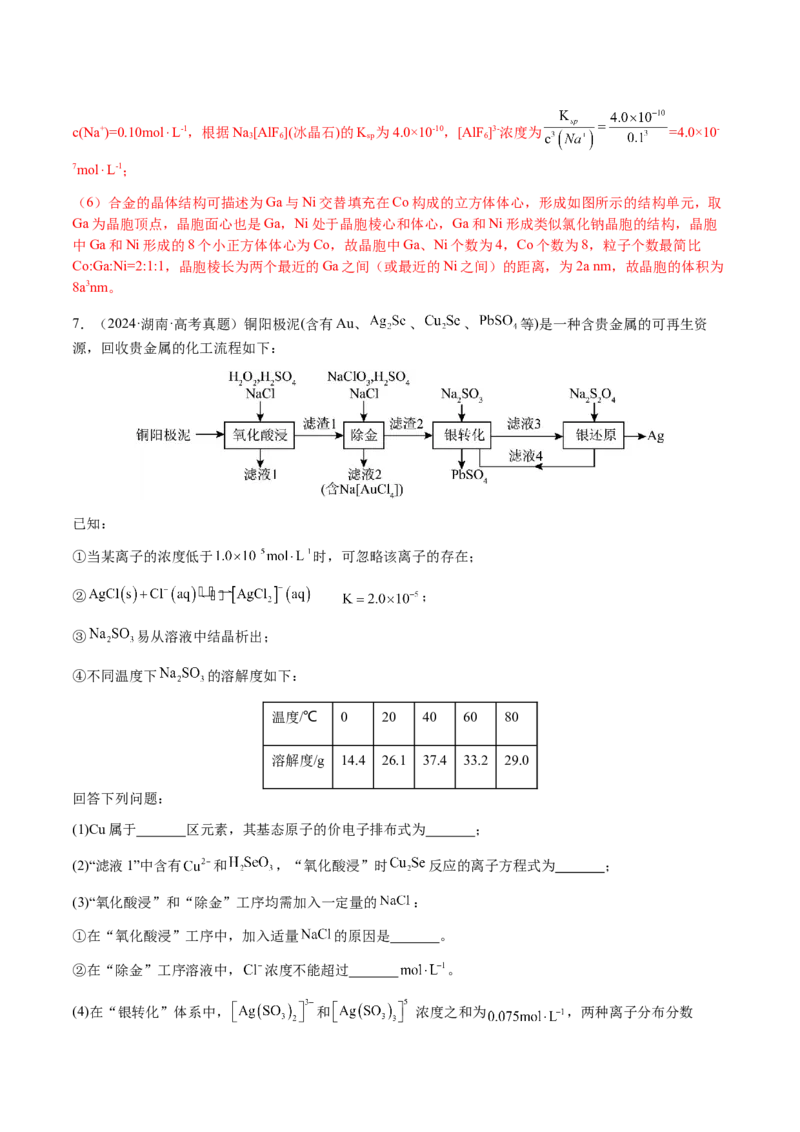 专题27化学工艺流程综合题（解析版）-备战2025年高考化学二轮&middot;突破提升专题复习讲义（新高考通用）_05高考化学_2025年新高考资料_二轮复习_01高考语文等多个文件