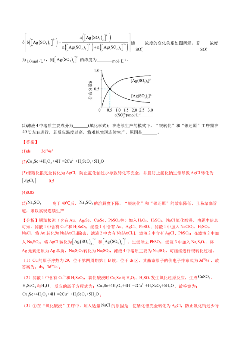 专题27化学工艺流程综合题（解析版）-备战2025年高考化学二轮&middot;突破提升专题复习讲义（新高考通用）_05高考化学_2025年新高考资料_二轮复习_01高考语文等多个文件