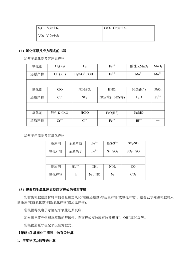 专题27化学工艺流程综合题（解析版）-备战2025年高考化学二轮&middot;突破提升专题复习讲义（新高考通用）_05高考化学_2025年新高考资料_二轮复习_01高考语文等多个文件