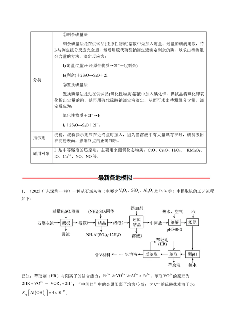 专题27化学工艺流程综合题（解析版）-备战2025年高考化学二轮&middot;突破提升专题复习讲义（新高考通用）_05高考化学_2025年新高考资料_二轮复习_01高考语文等多个文件