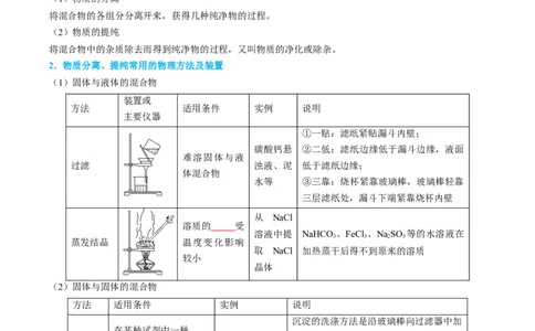 专题03物质的分离与提纯-实验攻略备战2024年高考化学实验常考知识点全突破（原卷版）_05高考化学_新高考复习资料_2024年新高考资料_❤专项复习资料