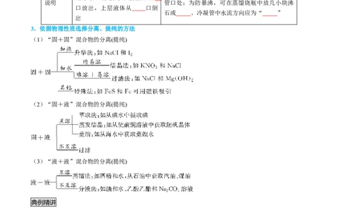 专题03物质的分离与提纯-实验攻略备战2024年高考化学实验常考知识点全突破（原卷版）_05高考化学_新高考复习资料_2024年新高考资料_❤专项复习资料