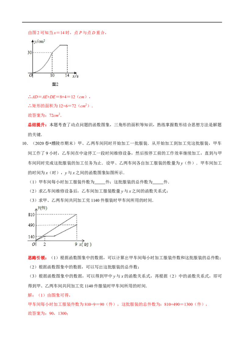 专题21函数图象信息题（解析版）_初中数学人教版_八年级数学下册_保存转存之后查看(1)_8下-初中数学人教版（2026春新版持续更新）_旧版-可参考_07专项讲练