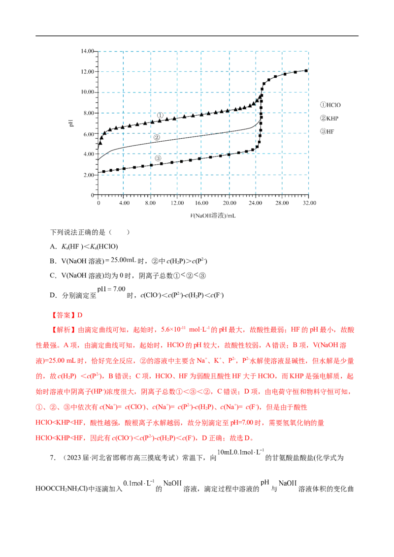 专项31中和滴定图象（解析版）_05高考化学_新高考复习资料_2023年新高考资料_专项复习_2023年高考化学热点专项导航与精练（新高考专用）