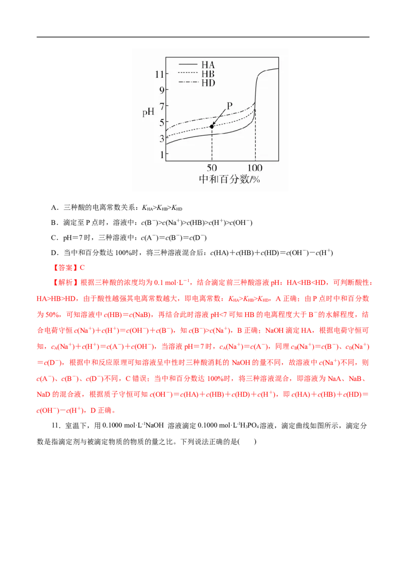 专项31中和滴定图象（解析版）_05高考化学_新高考复习资料_2023年新高考资料_专项复习_2023年高考化学热点专项导航与精练（新高考专用）