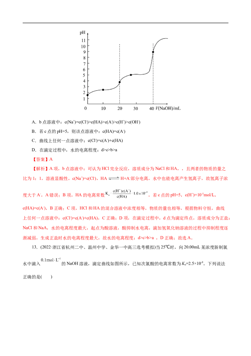 专项31中和滴定图象（解析版）_05高考化学_新高考复习资料_2023年新高考资料_专项复习_2023年高考化学热点专项导航与精练（新高考专用）