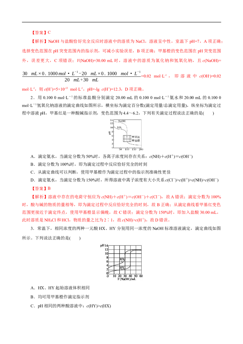 专项31中和滴定图象（解析版）_05高考化学_新高考复习资料_2023年新高考资料_专项复习_2023年高考化学热点专项导航与精练（新高考专用）