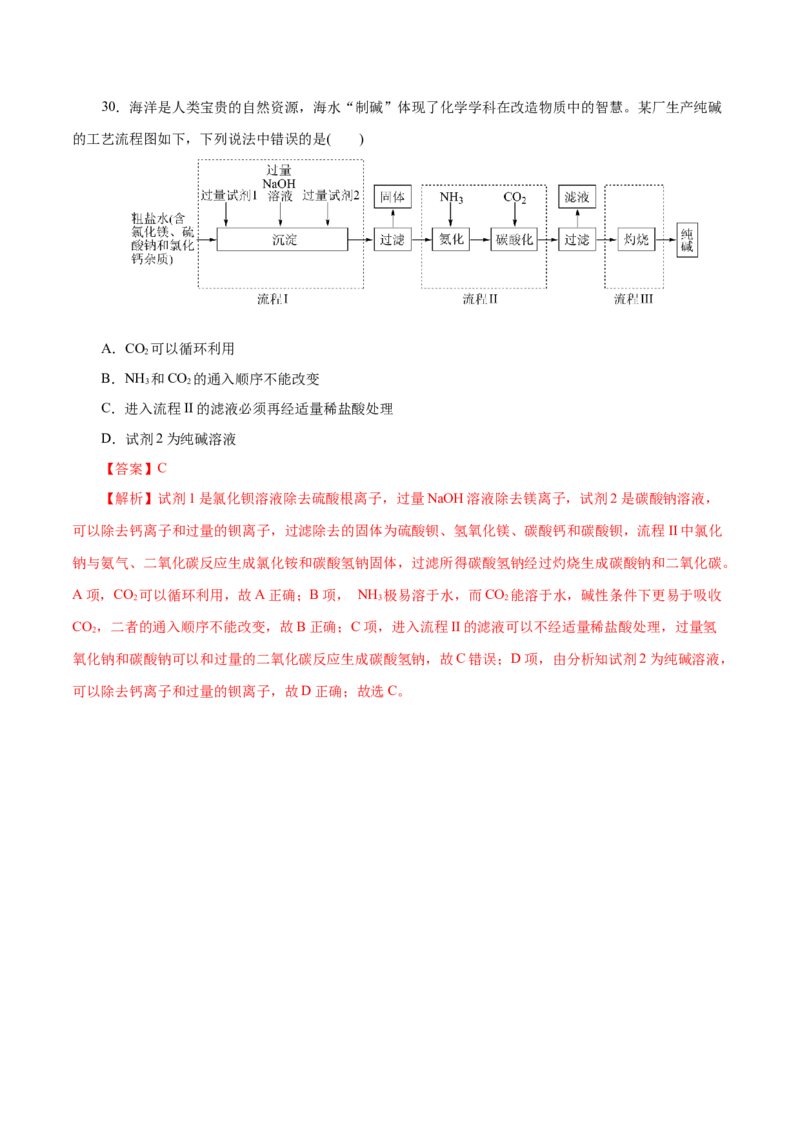 专题08化学与可持续发展-2023年高考化学一轮复习小题多维练（解析版）_05高考化学_新高考复习资料_2023年新高考资料_一轮复习_2023年新高考化学一轮复习小题多维练