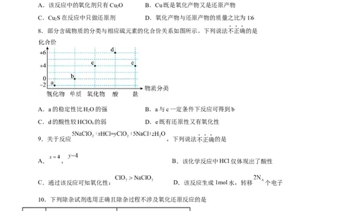 专题04氧化还原反应及其应用（练）原卷版-2023年高考化学二轮复习讲练测（新高考专用）_05高考化学_新高考复习资料_2023年新高考资料_二轮复习