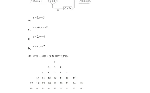 专题2.9多项式（巩固篇）（专项练习）-2022-2023学年七年级数学上册基础知识专项讲练（人教版）_初中数学人教版_7上-初中数学人教版_7上-初中数学人教版（旧版）赠送_07专项讲练
