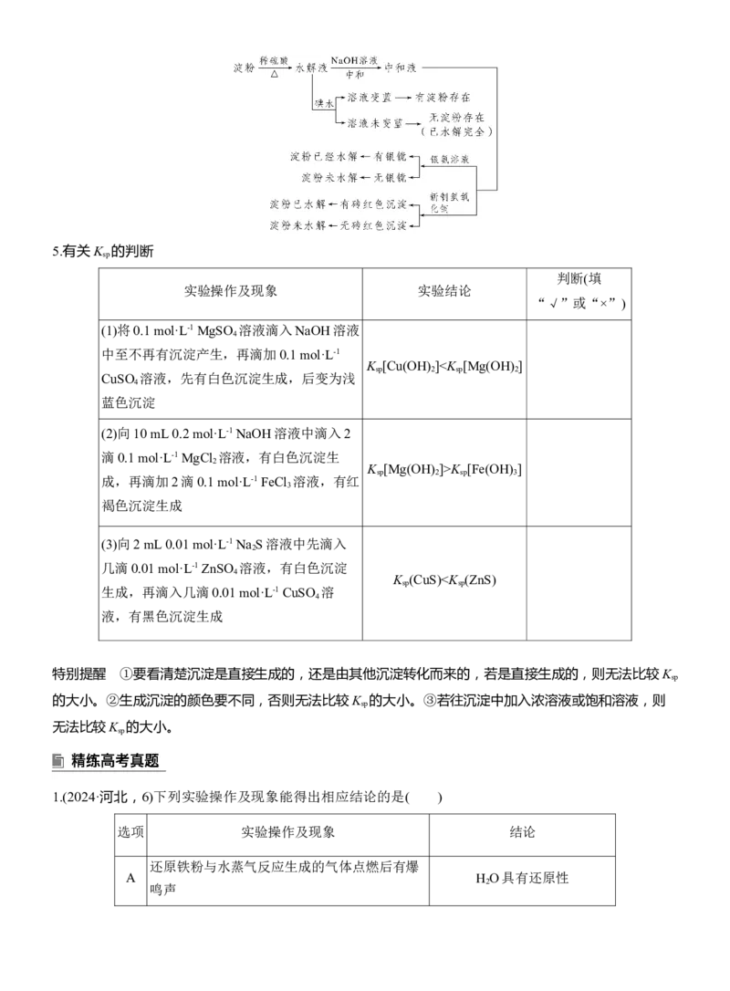 专题七　选择题专攻5　表格型实验方案的评价淘宝店：红太阳资料库_05高考化学_2025年新高考资料_二轮复习_2025年高考化学大二轮_2025化学二轮复习_大二轮专题复习_专题七　化学实验