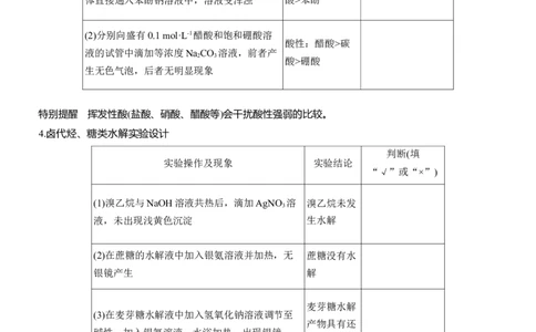 专题七　选择题专攻5　表格型实验方案的评价淘宝店：红太阳资料库_05高考化学_2025年新高考资料_二轮复习_2025年高考化学大二轮_2025化学二轮复习_大二轮专题复习_专题七　化学实验