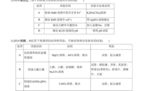 专题七　选择题专攻5　表格型实验方案的评价淘宝店：红太阳资料库_05高考化学_2025年新高考资料_二轮复习_2025年高考化学大二轮_2025化学二轮复习_大二轮专题复习_专题七　化学实验