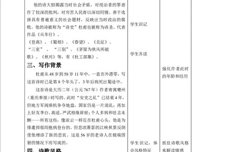 部编版高中语文必修一5登高_高语_人教版高中语文_01部编高中语文必修上册_04课件+教案+课文录音配套版（3.6更新）_8.2《登高》课件+教案