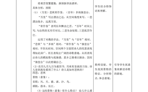部编版高中语文必修一5登高_高语_人教版高中语文_01部编高中语文必修上册_04课件+教案+课文录音配套版（3.6更新）_8.2《登高》课件+教案