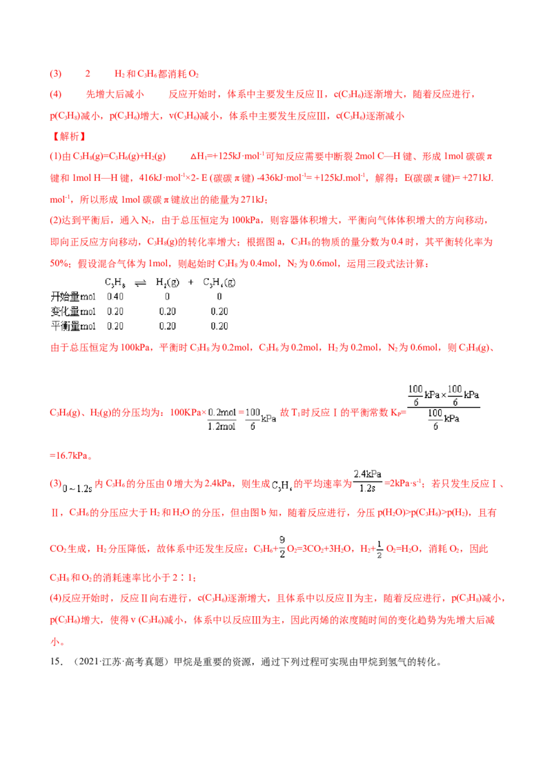 专题15化学反应原理综合&mdash;&mdash;三年（2020-2022）高考真题化学分项汇编（新高考专用）（解析版）_05高考化学_新高考复习资料_2023年新高考资料_专项复习