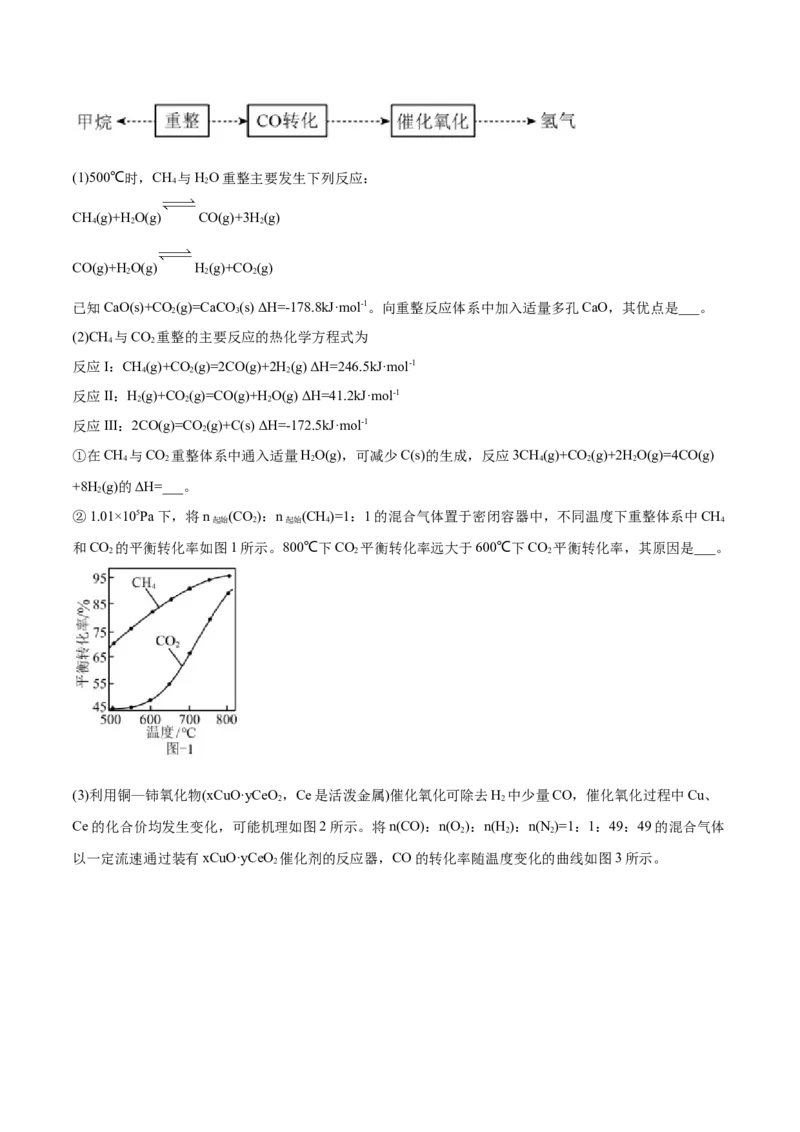 专题15化学反应原理综合&mdash;&mdash;三年（2020-2022）高考真题化学分项汇编（新高考专用）（解析版）_05高考化学_新高考复习资料_2023年新高考资料_专项复习