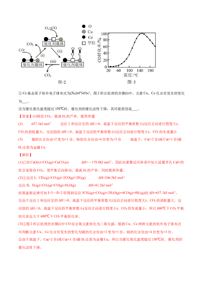 专题15化学反应原理综合&mdash;&mdash;三年（2020-2022）高考真题化学分项汇编（新高考专用）（解析版）_05高考化学_新高考复习资料_2023年新高考资料_专项复习
