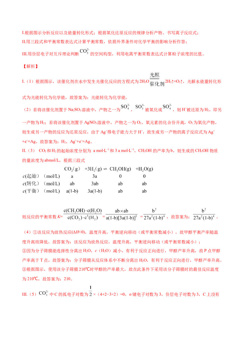 专题15化学反应原理综合&mdash;&mdash;三年（2020-2022）高考真题化学分项汇编（新高考专用）（解析版）_05高考化学_新高考复习资料_2023年新高考资料_专项复习