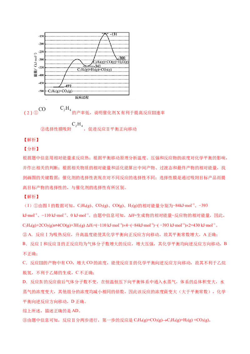 专题15化学反应原理综合&mdash;&mdash;三年（2020-2022）高考真题化学分项汇编（新高考专用）（解析版）_05高考化学_新高考复习资料_2023年新高考资料_专项复习