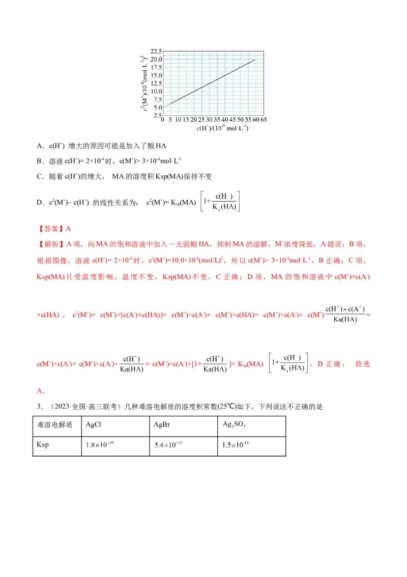 专题10水溶液中的离子反应与平衡（分层练）（解析版）_05高考化学_2024年新高考资料_2.2024二轮复习_高频考点2024年高考化学二轮复习高频考点追踪与预测（新高考专用）