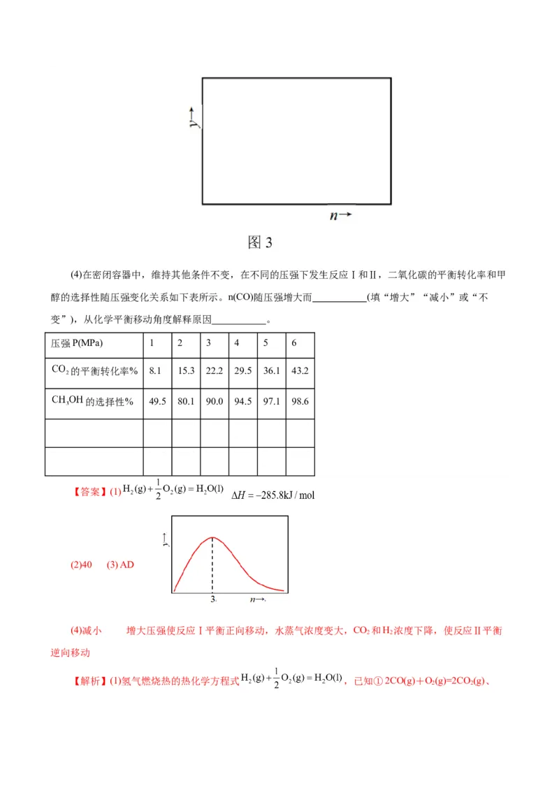 专题09化学反应原理综合(题型突破)(练习)(解析版)_05高考化学_2024年新高考资料_2.2024二轮复习_2024年高考化学二轮复习讲练测（新教材新高考）