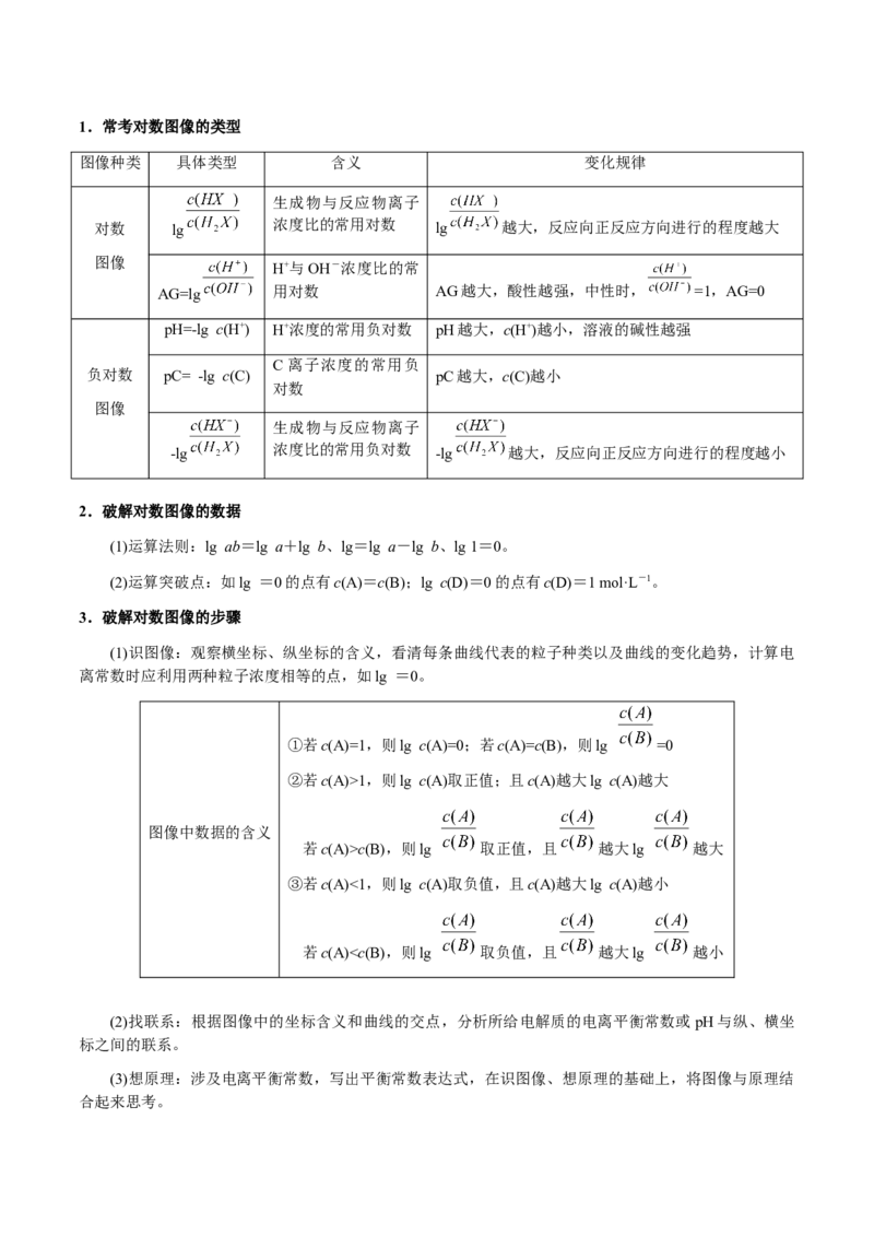 专题23水溶液中的离子反应与平衡（原卷版）-备战2025年高考化学二轮&middot;突破提升专题复习讲义（新高考通用）_05高考化学_2025年新高考资料_二轮复习_01高考语文等多个文件