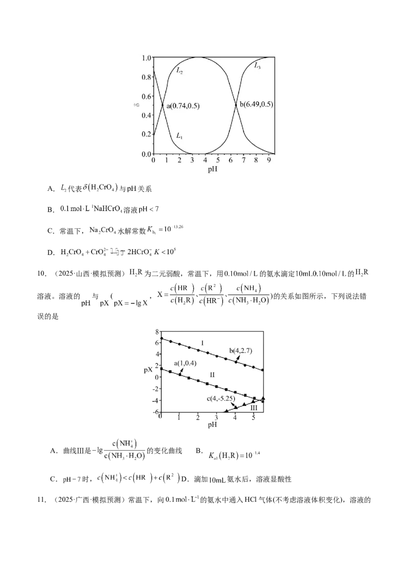 专题23水溶液中的离子反应与平衡（原卷版）-备战2025年高考化学二轮&middot;突破提升专题复习讲义（新高考通用）_05高考化学_2025年新高考资料_二轮复习_01高考语文等多个文件