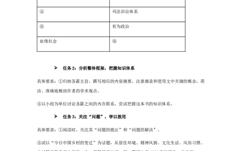 第五单元整本书阅读《乡土中国》（学案）-新教材精创2020-2021学年高一语文新教材同步备课（部编版必修上册）_高语_人教版高中语文_01部编高中语文必修上册_学案