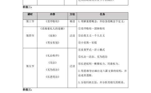 第五单元整本书阅读《乡土中国》（学案）-新教材精创2020-2021学年高一语文新教材同步备课（部编版必修上册）_高语_人教版高中语文_01部编高中语文必修上册_学案