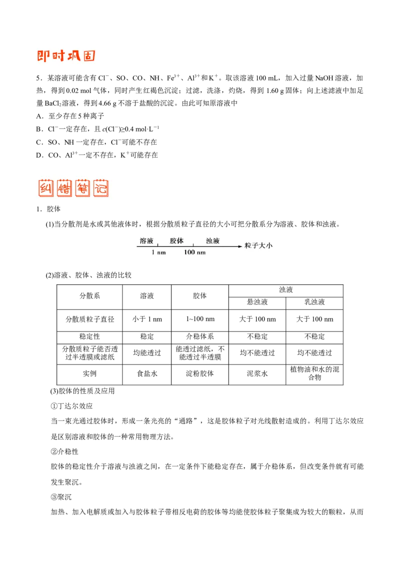 专题03溶液&mdash;&mdash;备战2021年高考化学纠错笔记（学生版）_05高考化学_新高考复习资料_2023年新高考资料_一轮复习_2023年新高考大一轮复习讲义_赠备战2021年高考化学纠错笔记