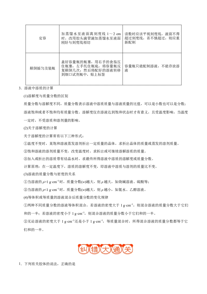 专题03溶液&mdash;&mdash;备战2021年高考化学纠错笔记（学生版）_05高考化学_新高考复习资料_2023年新高考资料_一轮复习_2023年新高考大一轮复习讲义_赠备战2021年高考化学纠错笔记