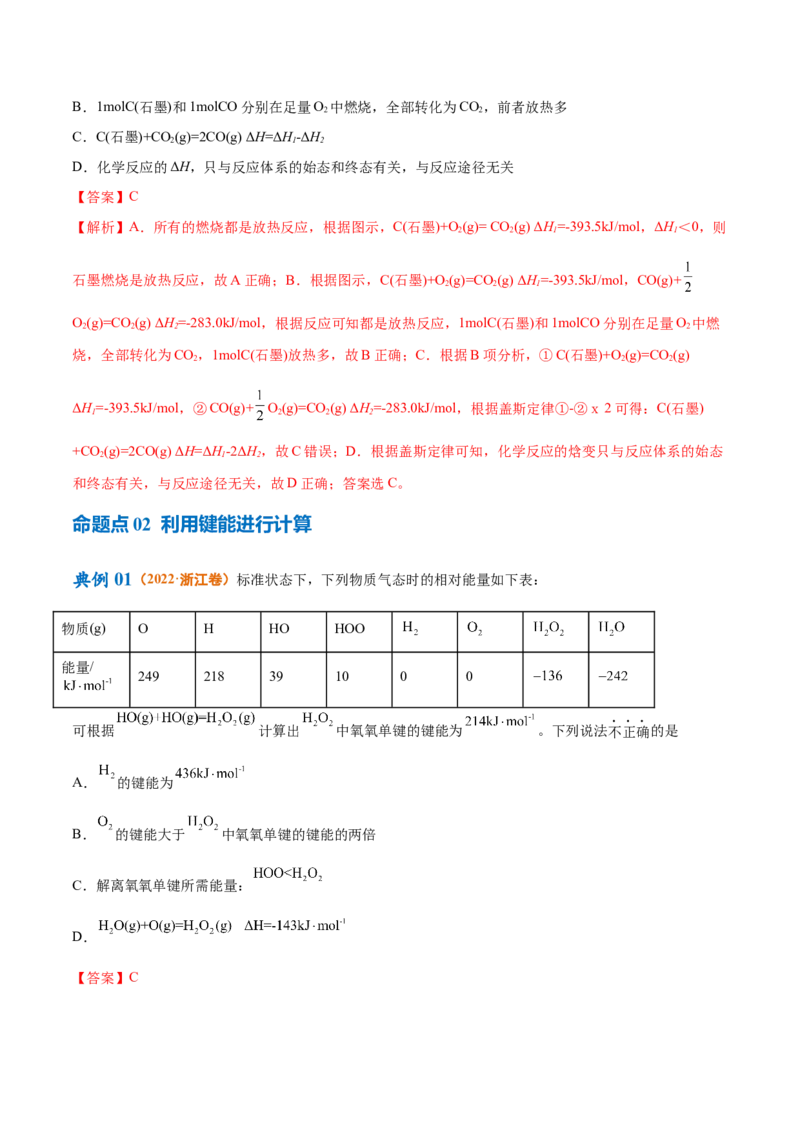 专题08化学反应与能量变化（讲义）（解析版）_05高考化学_2024年新高考资料_2.2024二轮复习_高频考点2024年高考化学二轮复习高频考点追踪与预测（新高考专用）