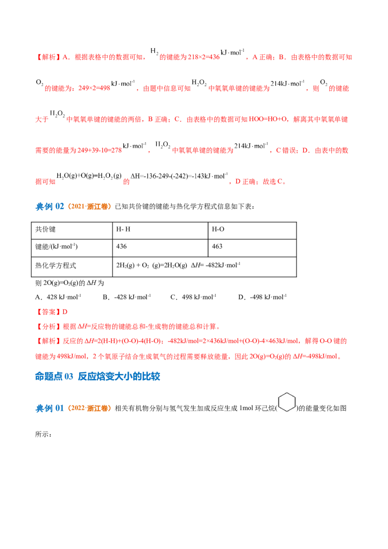 专题08化学反应与能量变化（讲义）（解析版）_05高考化学_2024年新高考资料_2.2024二轮复习_高频考点2024年高考化学二轮复习高频考点追踪与预测（新高考专用）