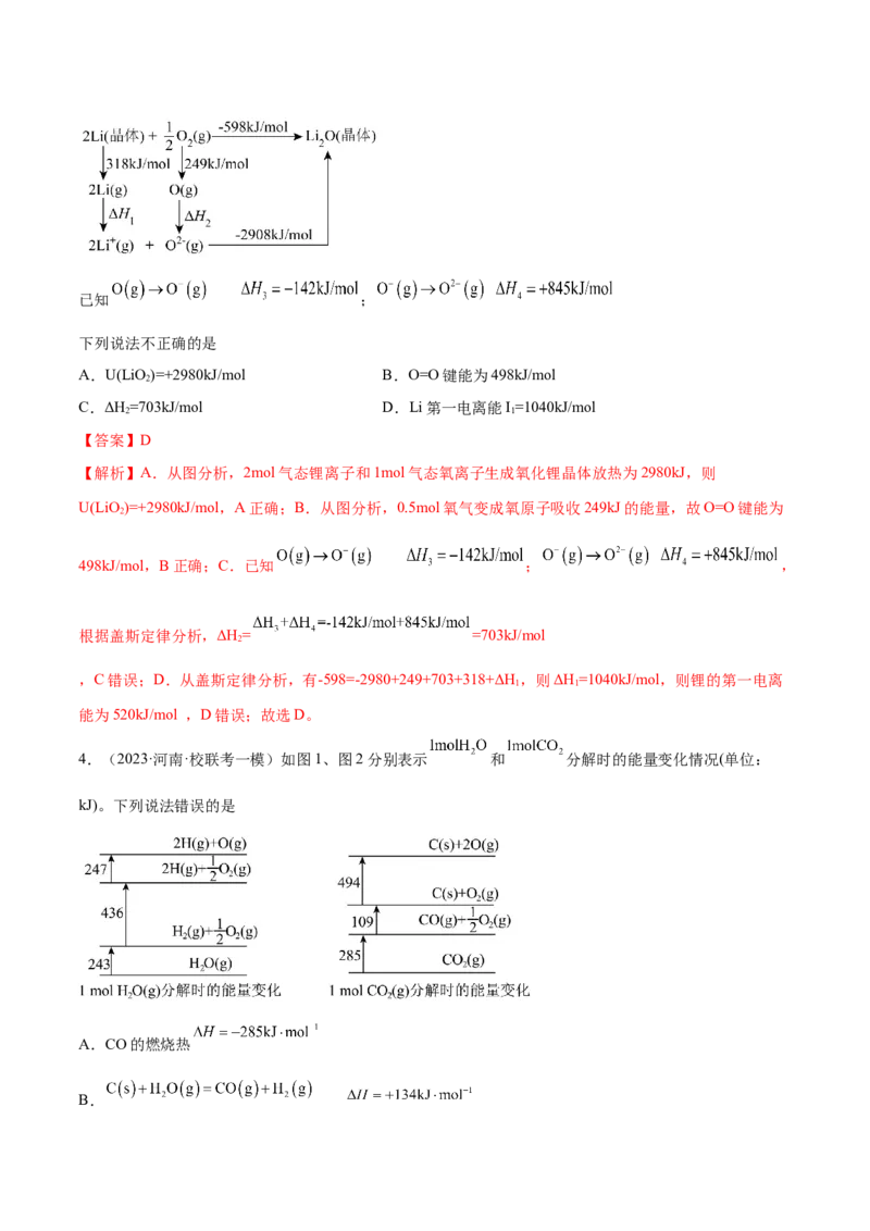 专题08化学反应与能量变化（讲义）（解析版）_05高考化学_2024年新高考资料_2.2024二轮复习_高频考点2024年高考化学二轮复习高频考点追踪与预测（新高考专用）