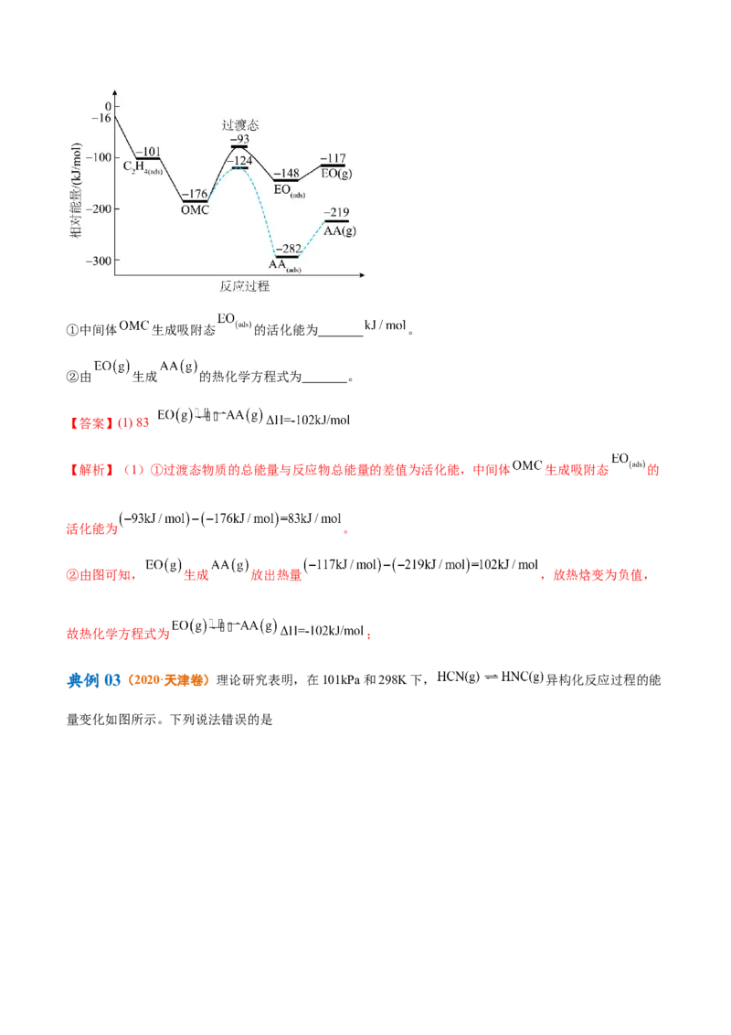 专题08化学反应与能量变化（讲义）（解析版）_05高考化学_2024年新高考资料_2.2024二轮复习_高频考点2024年高考化学二轮复习高频考点追踪与预测（新高考专用）