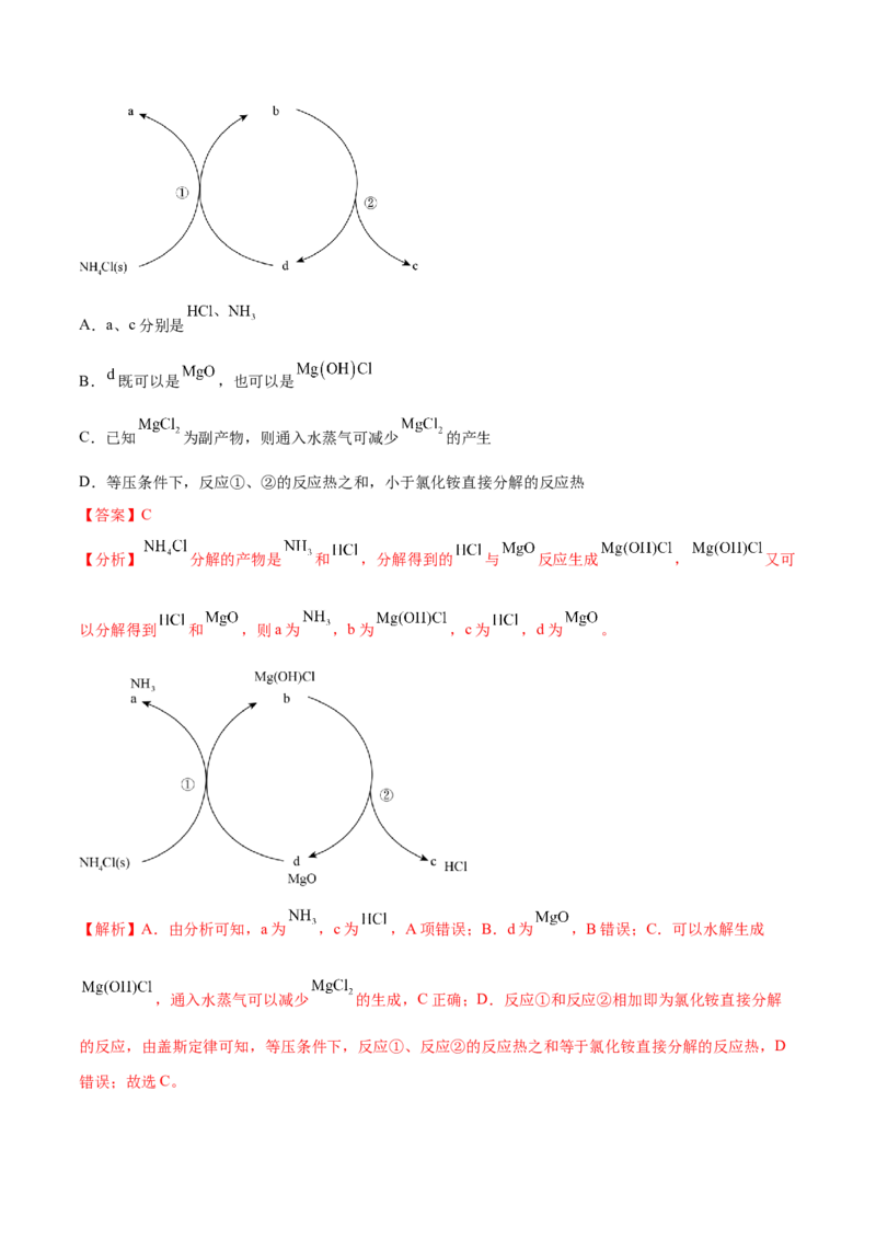 专题08化学反应与能量变化（讲义）（解析版）_05高考化学_2024年新高考资料_2.2024二轮复习_高频考点2024年高考化学二轮复习高频考点追踪与预测（新高考专用）