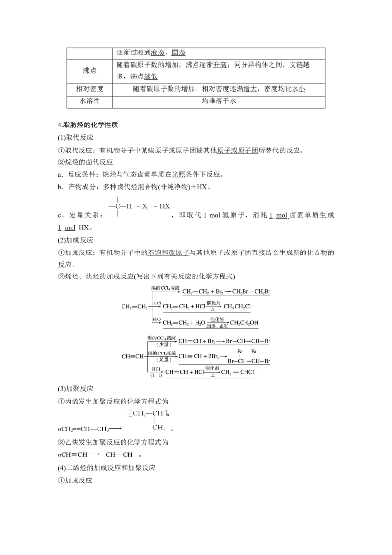 2024年高考化学一轮复习（新高考版）第10章第62讲　烃　化石燃料_05高考化学_2024年新高考资料_1.2024一轮复习_2024年高考化学一轮复习讲义（新人教新高考版）