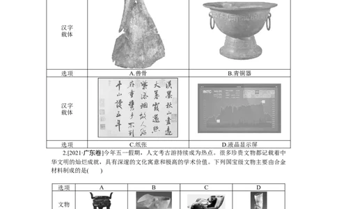 专练5化学与STSE_05高考化学_新高考复习资料_2023年新高考资料_专项复习_2023《微专题&middot;小练习》&middot;化学&middot;新教材&middot;XL-6