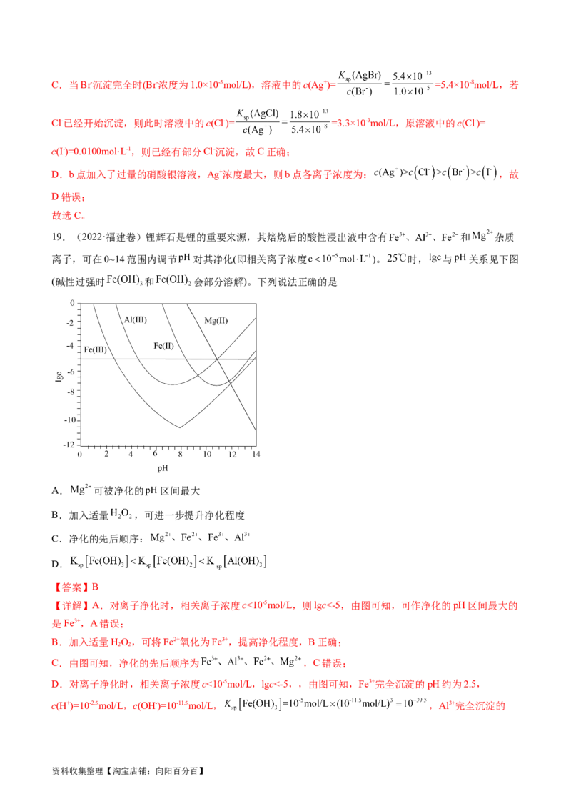 专题10水溶液中的离子反应与平衡-学易金卷：五年（2019-2023）高考化学真题分项汇编（全国通用）（解析版）_05高考化学_通用版（老高考）复习资料_2024年复习资料