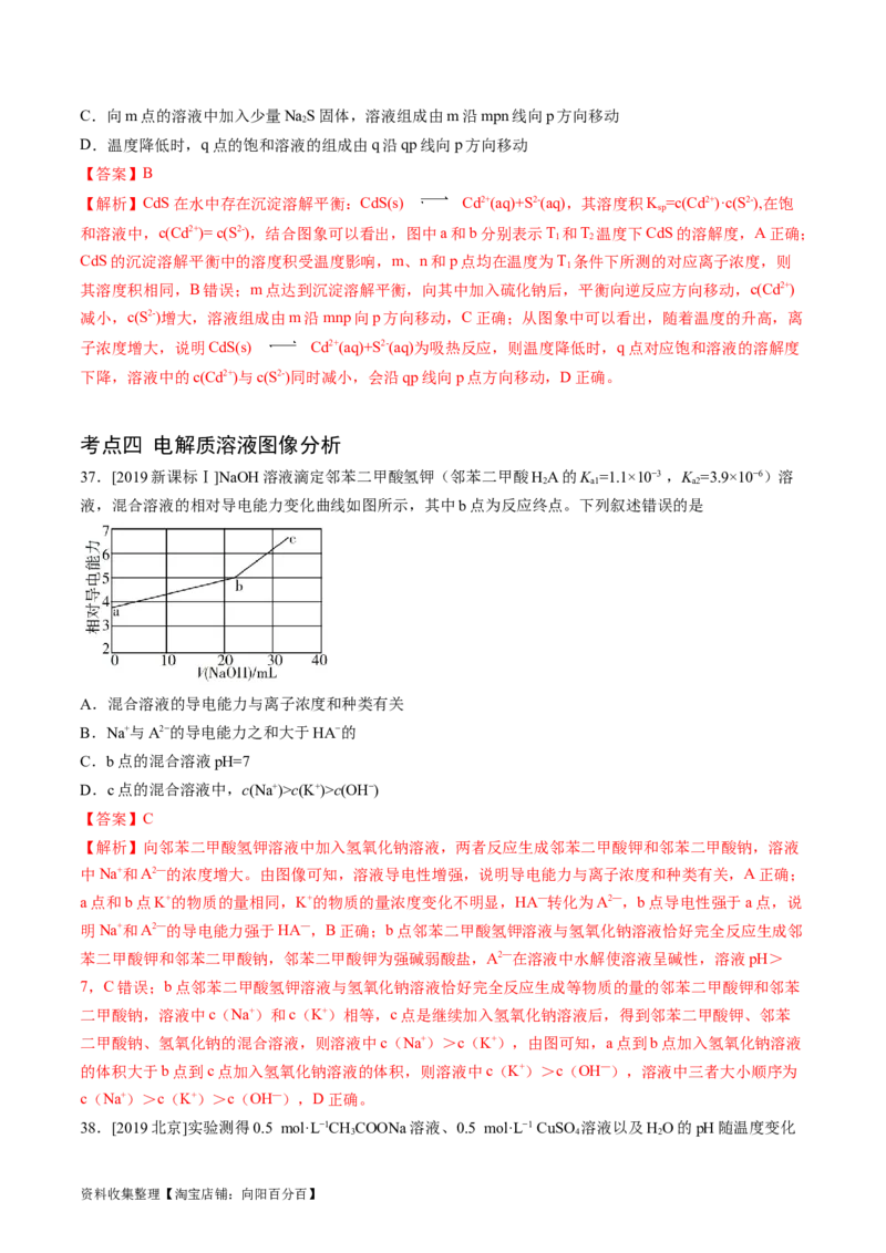 专题10水溶液中的离子反应与平衡-学易金卷：五年（2019-2023）高考化学真题分项汇编（全国通用）（解析版）_05高考化学_通用版（老高考）复习资料_2024年复习资料