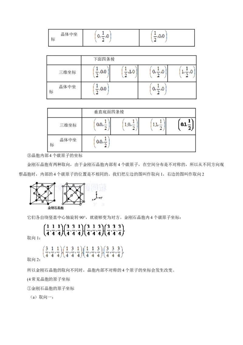 专题16物质结构与性质综合题（讲）-2023年高考化学二轮复习讲练测（新高考专用）（解析版）_05高考化学_新高考复习资料_2023年新高考资料_二轮复习
