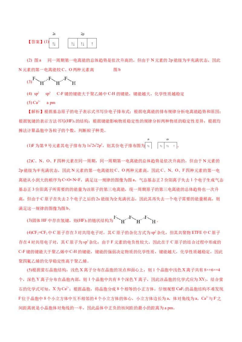 专题16物质结构与性质综合题（讲）-2023年高考化学二轮复习讲练测（新高考专用）（解析版）_05高考化学_新高考复习资料_2023年新高考资料_二轮复习